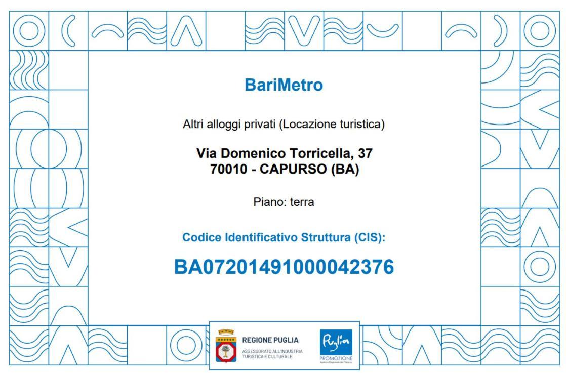 דירות Capurso Barimetro Garden מראה חיצוני תמונה